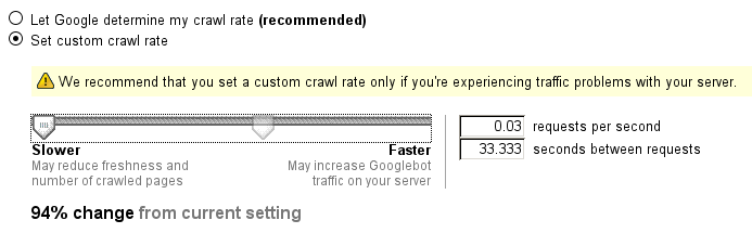 google-crawl-rate.png