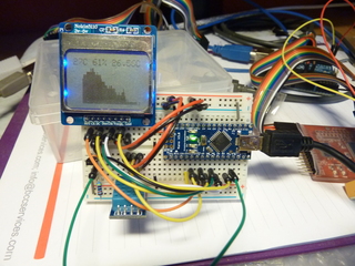 Arduino based temperature monitor
