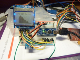 Arduino Nano thermometer takes room temperature